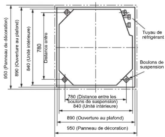 950 (Panneau de décoration) 890 (Ouverture au plafond) 840 (Unité intérieure) 780 Distance entre Tuyau de réfrigérant Boulons de suspension 780 (Distance entre les boulons de suspension) 840 (Unité intérieure) 890 (Ouverture au plafond) 950 (Panneau de décoration)