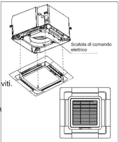 Scatola di comando eletrico viti.