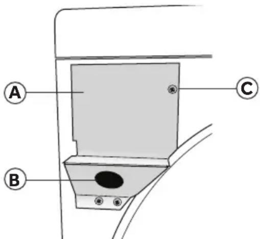 HAIER HLTD600AEW - PASO 2 – CONECTE UN CABLE ELÉCTRICO A LA SECADORA (SECADORA ELÉCTRICA - SOLAMENTE PARA EE.UU.) - 1