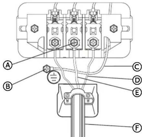 HAIER HLTD600AEW - PART B - 3-WIRE POWER CORD - 1