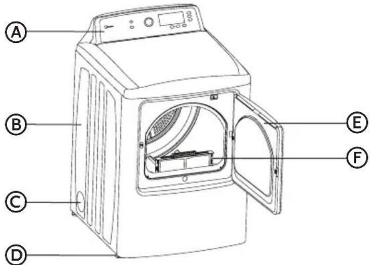 HAIER HLTD600AEW - PIÈCES ET CARACTÉRISTIQUES - 1