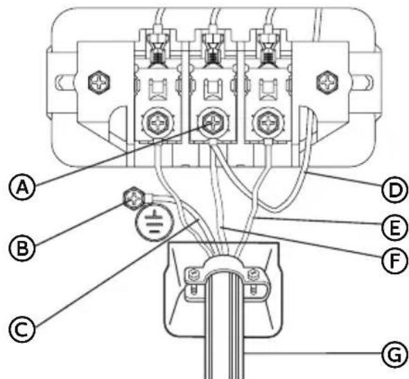 HAIER HLTD600AEW - PARTE A - CABLE ELÉCTRICO DE 4 HILOS - 1
