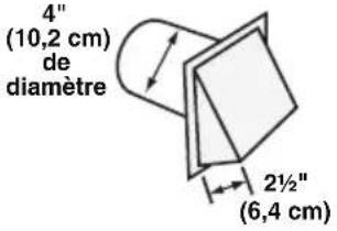 HAIER HLTD600AEW - CONDUITS - 4