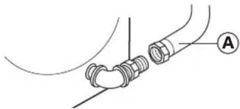 HAIER HLTD600AEW - ÉTAPE 2 – RACCORDEMENT À UNE CANALISATION D'ALIMENTATION EN GAZ (SÉCHEUSE À GAZ UNIQUEMENT) - 3