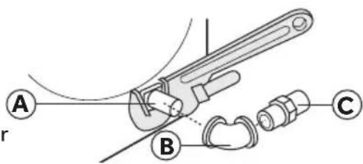 HAIER HLTD600AEW - STEP 2 - CONNECT TO A GAS SUPPLY LINE (GAS DRYER ONLY) - 2