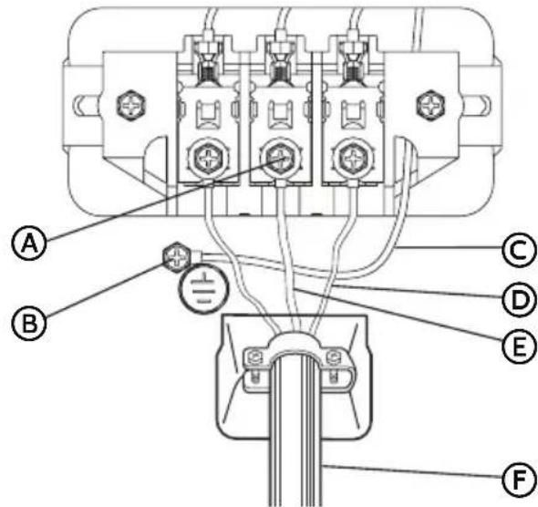HAIER HLTD600AEW - PARTE B - CABLE ELÉCTRICO DE 3 HILOS - 1