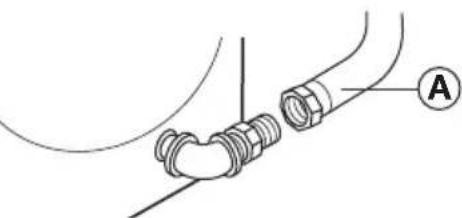 HAIER HLTD600AEW - STEP 2 - CONNECT TO A GAS SUPPLY LINE (GAS DRYER ONLY) - 3