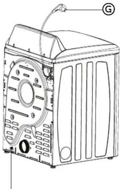 HAIER HLTD600AEW - IMPORTANTES INSTRUCTIONS DE SÉCURITÉ ...... 35 - 1