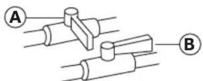 HAIER HLTD600AEW - PASO 2 – CONECTE A UNA LÍNEA DE SUMINISTRO DE GAS (SOLAMENTE PARA LA SECADORA A GAS) - 1