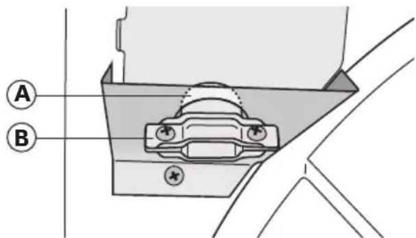 HAIER HLTD600AEW - ÉTAPE 2 – POSE D'UN CORDON D'ALIMENTATION ÉLECTRIQUE SUR LA SÉCHEUSE (SÉCHEUSE ÉLECTRIQUE UNIQUEMENT) - 2