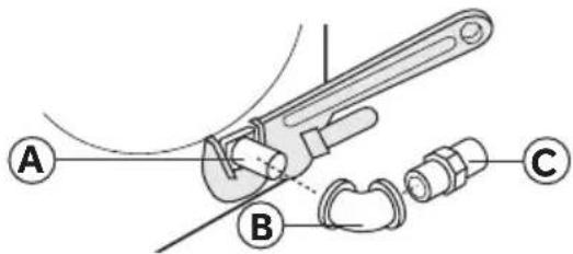 HAIER HLTD600AEW - ÉTAPE 2 – RACCORDEMENT À UNE CANALISATION D'ALIMENTATION EN GAZ (SÉCHEUSE À GAZ UNIQUEMENT) - 2