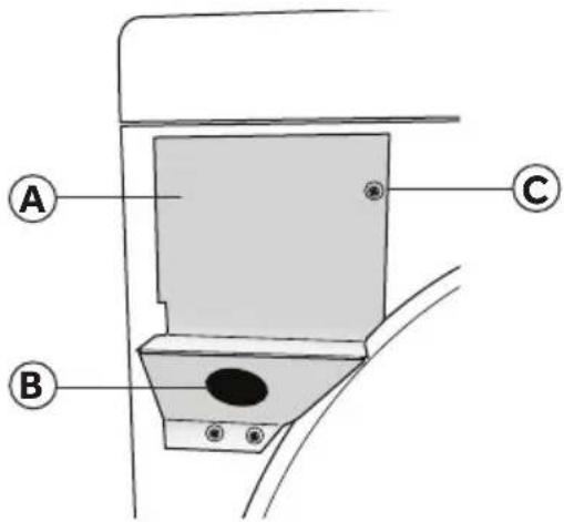 HAIER HLTD600AEW - ÉTAPE 2 – POSE D'UN CORDON D'ALIMENTATION ÉLECTRIQUE SUR LA SÉCHEUSE (SÉCHEUSE ÉLECTRIQUE UNIQUEMENT) - 1