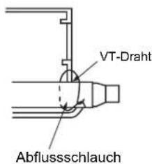 HAIER AC12CS1ERA - Anbringen des Abflussschlauchs - 4