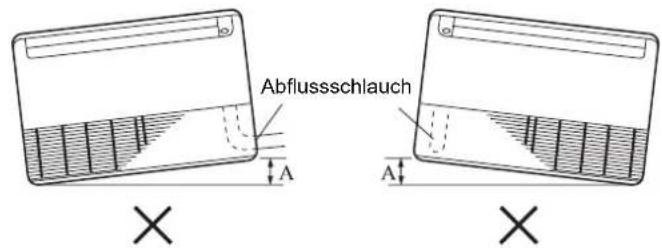 HAIER AC12CS1ERA - Bohrlicher für Ankerbolzen und Installation der Ankerbolzen - 4