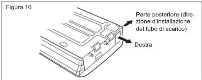 HAIER AC12CS1ERA - Perforazione per i tubi - 1