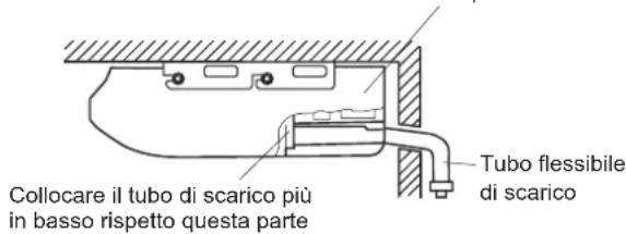HAIER AC12CS1ERA - Installazione del tubo di scarico - 1