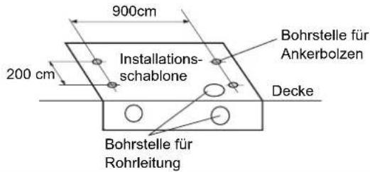 HAIER AC12CS1ERA - Bohrlicher für Ankerbolzen und Installation der Ankerbolzen - 5