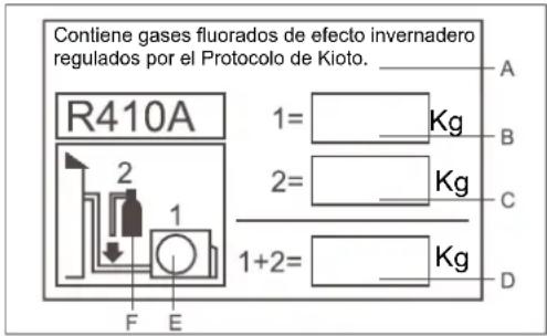 HAIER AB12CS1ERA - INFORMACION IMPORTANTE ACERCA DEL REFRIGERANTE UTILIZADO - 1
