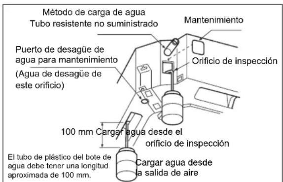 HAIER AB12CS1ERA - Cuando el cableado no se haya completado - 3