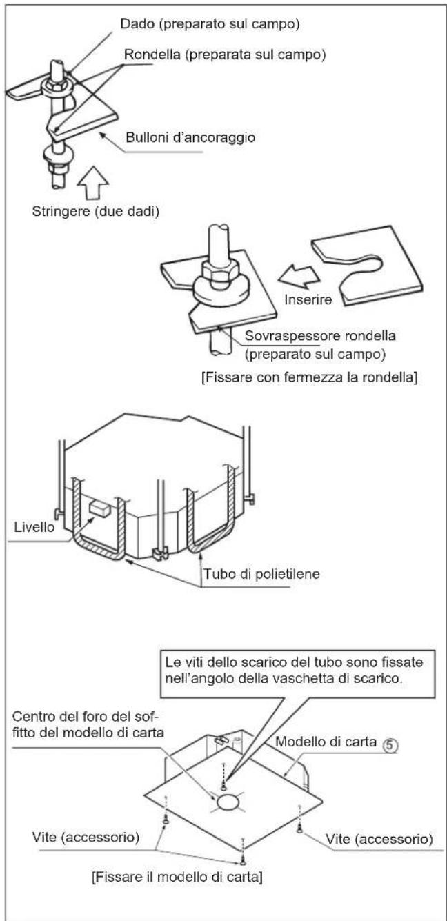 HAIER AB12CS1ERA - Se c'é il controsoffitto - 2