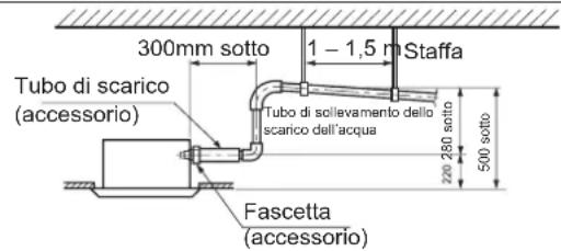 HAIER AB12CS1ERA - ⑥ INSTALLAZIONE DE TUBO DI SCARICO DELL'ACQUA - 3