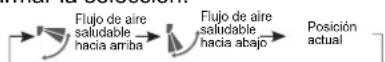 HAIER AB12CS1ERA - - Funcionamento en el modo de flujo de aire saludable - 1