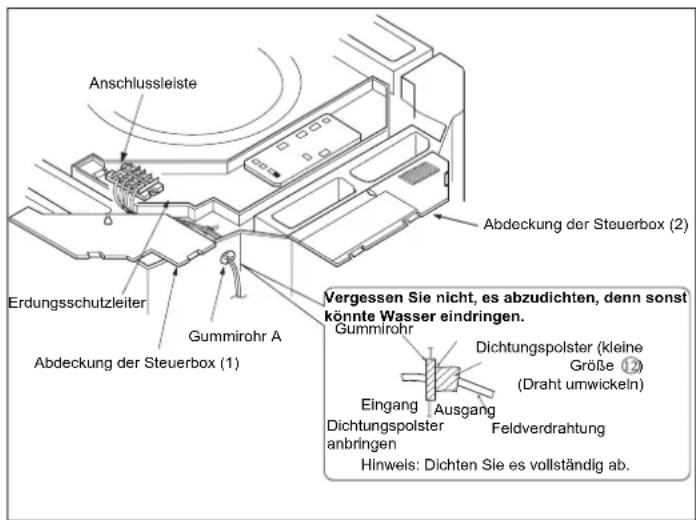 HAIER AB09CS1ERA - VERDRAHTUNG - 1