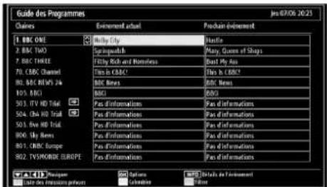 TOSHIBA 40BV700F - Guide électronique de programme - 1