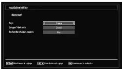 TOSHIBA 40BV700F - Installation initiale - 2