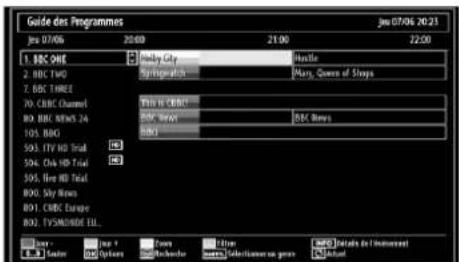 TOSHIBA 40BV700F - Guide électronique de programme - 3