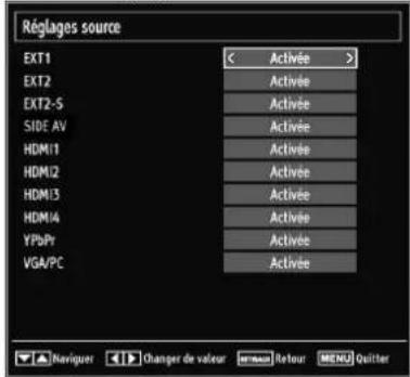 TOSHIBA 40BV700F - Confi guration des parametes source - 1
