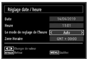 TOSHIBA 40BV700F - Configer le réglage Date/Heure - 1