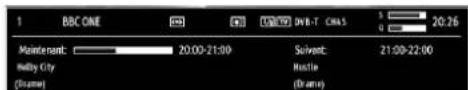TOSHIBA 40BV700F - Affi chage du ruban d'informations - 1