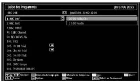 TOSHIBA 40BV700F - Guide électronique de programme - 2