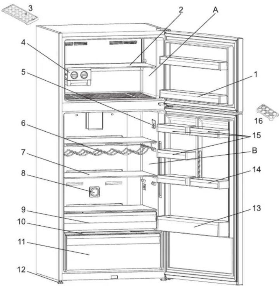 HOTPOINT H8TIH 182 O3 X - CİHAZIN PARÇALARI VE BÖLMELERİ - 1