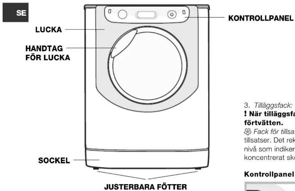 HOTPOINT AQM9D 490 U Aqualtis - Beskrivning av maskinen - 1