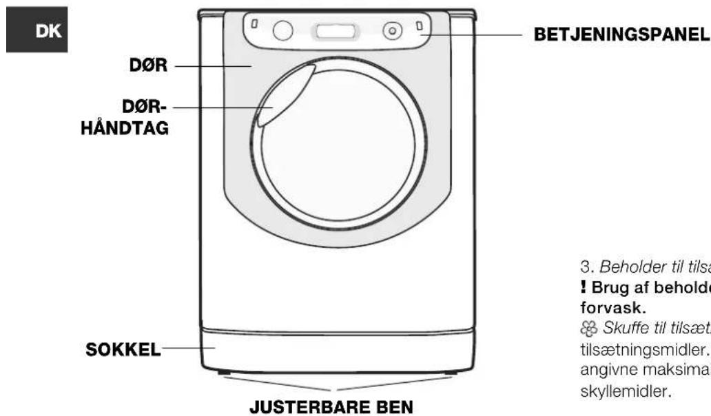 HOTPOINT AQM9D 490 U Aqualtis - Beskrivelse af maskinen - 1