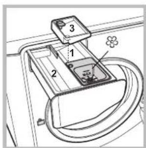 HOTPOINT AQM9D 490 U Aqualtis - Beskrivelse av maskinen - 4