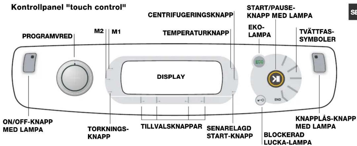 HOTPOINT AQM9D 490 U Aqualtis - Språket kan endast ändras med avstängd maskin. - 1