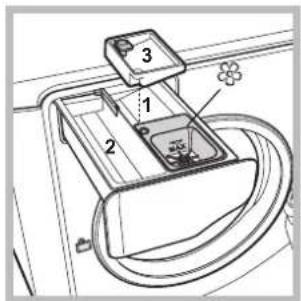 HOTPOINT AQM9D 490 U Aqualtis - Beschreibung Ihres Gerätes - 4