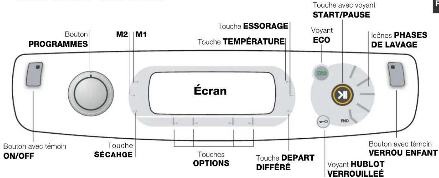 HOTPOINT AQM9D 490 U Aqualtis - MODIFICATION DE LA LANGUE - 1