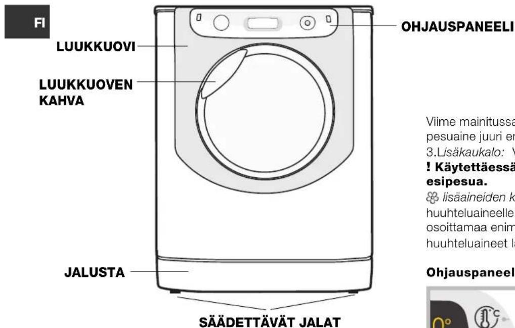 HOTPOINT AQM9D 490 U Aqualtis - Sähköliitäntä - 2