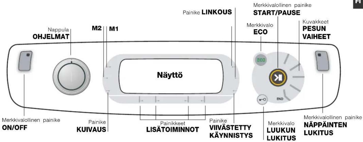 HOTPOINT AQM9D 490 U Aqualtis - Kieli voidaan muuttaa ainoastaan kone sammutettuna. - 1
