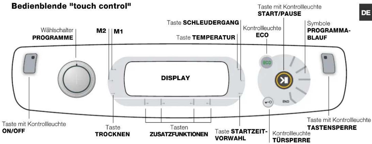 HOTPOINT AQM9D 490 U Aqualtis - Die Sprache kann nur bei ausgeschalteter Maschine geändert werden. - 1