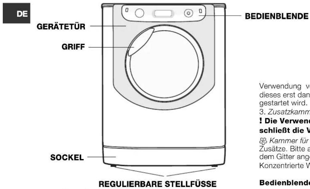 HOTPOINT AQM9D 490 U Aqualtis - Beschreibung Ihres Gerätes - 1