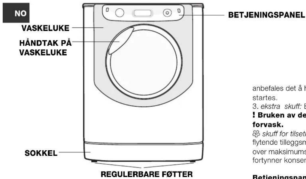 HOTPOINT AQM9D 490 U Aqualtis - Beskrivelse av maskinen - 1