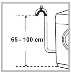 HOTPOINT AQM9D 490 U Aqualtis - Anschluss des Ablaufschlauches - 1