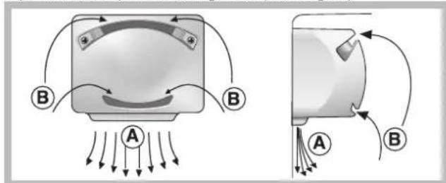 HOTPOINT ENTM 182A0 VW - AIR - 1