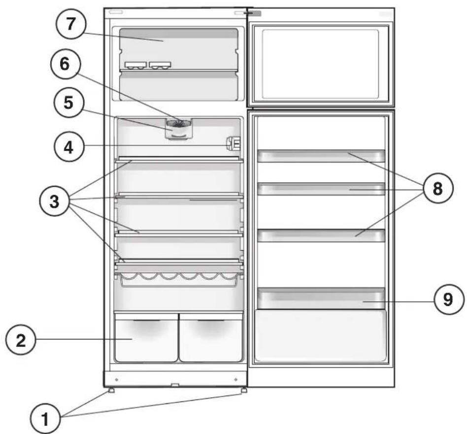 HOTPOINT ENTM 182A0 VW - Vista enconjunto - 1