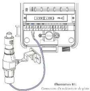 ORBIT WaterMaster 57012 - Borres d'alimentation en 24 Volts - 1